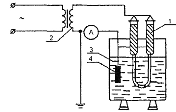 Принципиальная схема испытания электрической прочности изоляции рукояток и провода указателя напряжения