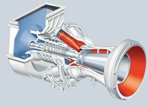 Газовые турбины Siemens — SGT — внутренний контур двигателя